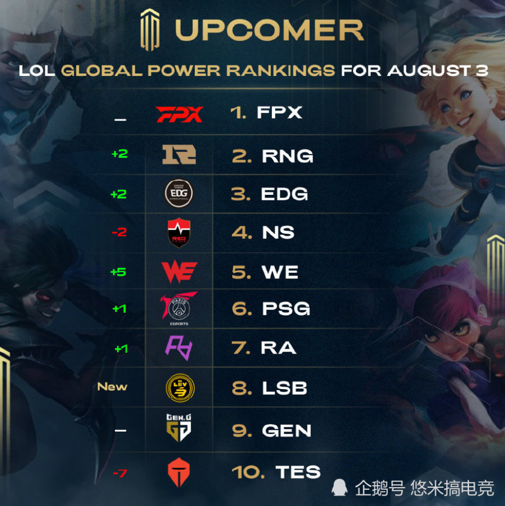 这种风格在 这种风格在